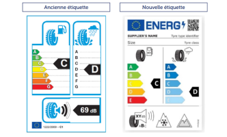 L'étiquette énergétique du pneu poids lourd: quèsaco?